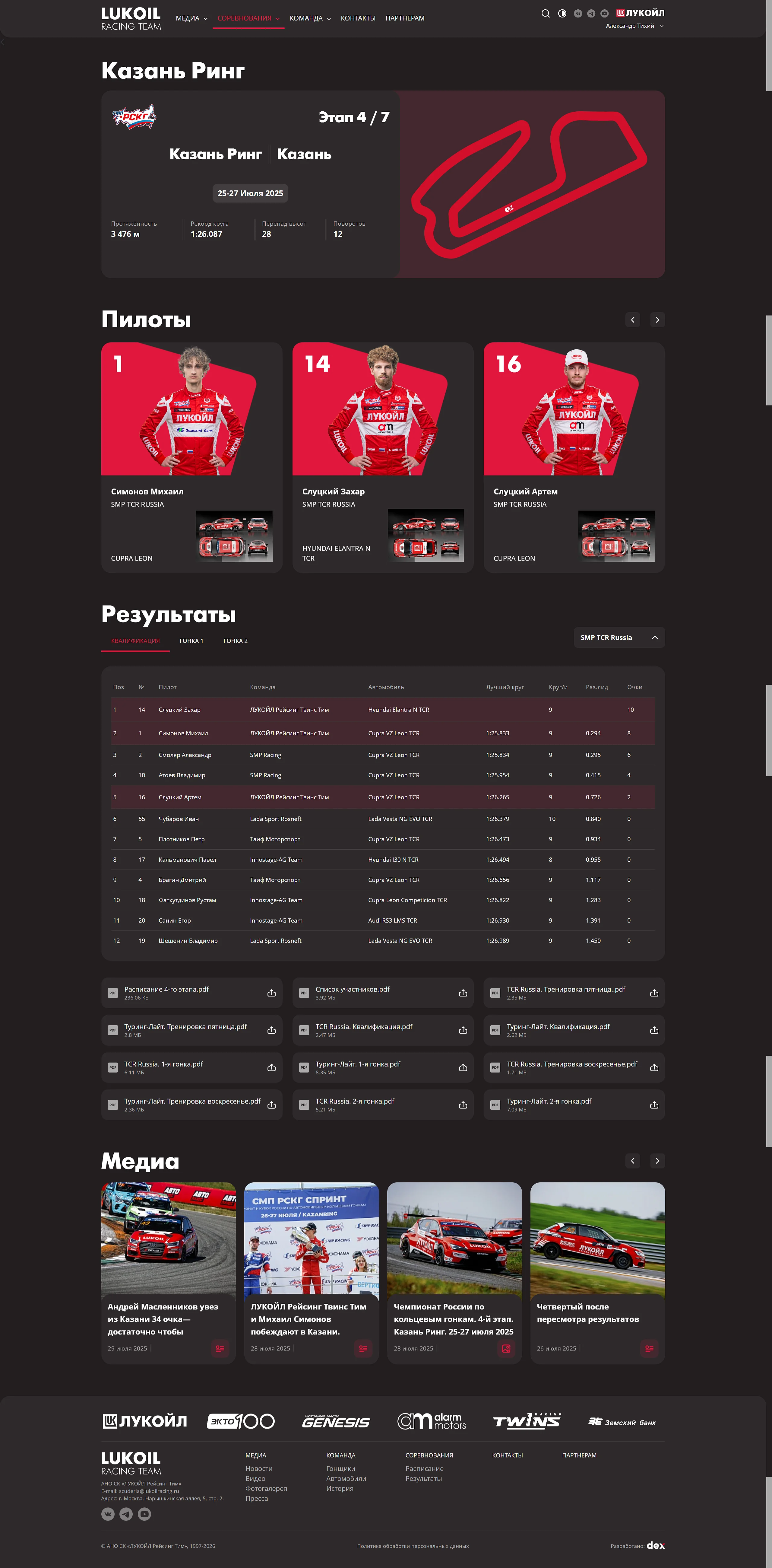 Lukoil Racing Team — photo 5